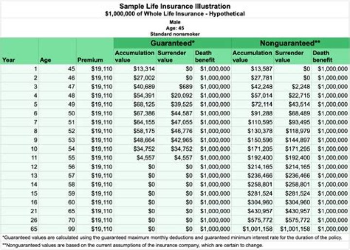 Aflac Benefits: Comprehensive Guide to Enhancing Your Financial Security