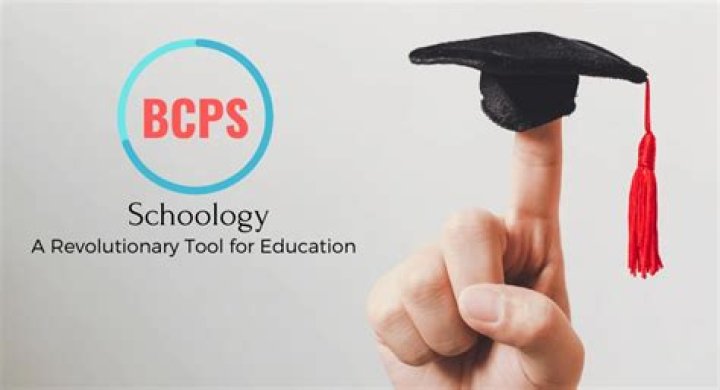 Bburg Schoology: A Comprehensive Guide to Enhancing Your Learning Experience