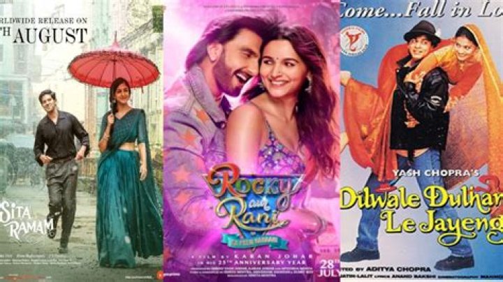 Best Free Bollywood Movies Download Sites: Watch Your Favorite Films Online