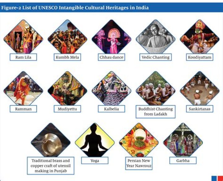 Discover the Beauty of MyDesi2: A Comprehensive Guide to Indian Culture and Lifestyle