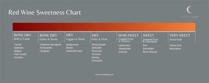 Discover the Sweetness of Salomelons: A Comprehensive Guide