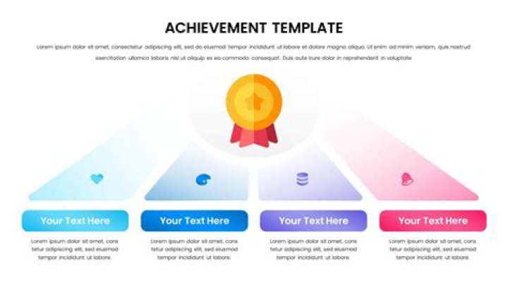 Discovering Zein: Unveiling the Journey, Achievements, and Impact