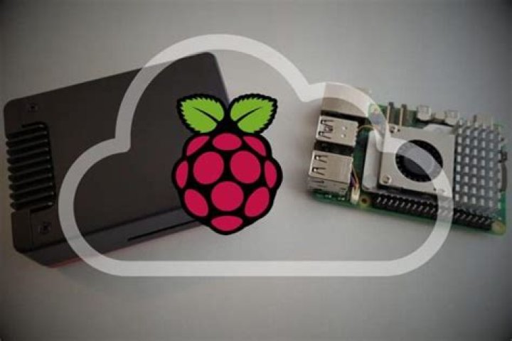 Free Remote Access for Raspberry Pi: A Comprehensive Guide