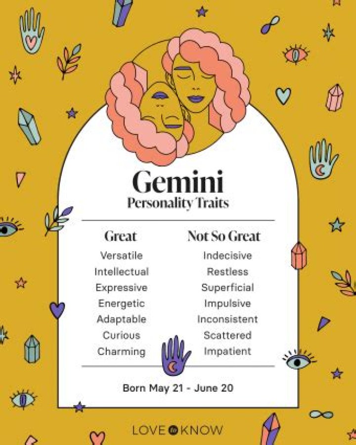Gemini Personality Male: Unveiling the Traits and Characteristics