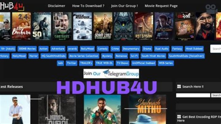 HD Hub.4u: The Ultimate Guide to High-Quality Streaming and Entertainment