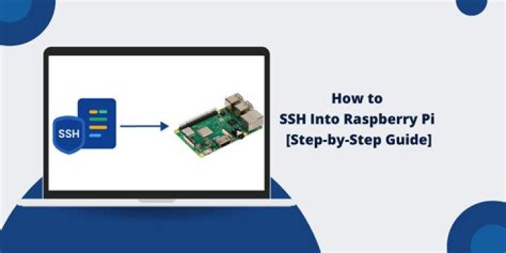 How Do I SSH into Raspberry Pi Anywhere? A Comprehensive Guide
