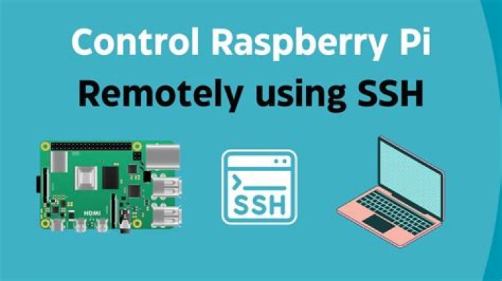 How to SSH into Raspberry Pi from Anywhere: A Comprehensive Guide