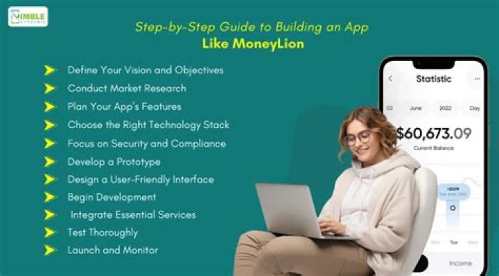 Instacash MoneyLion: A Comprehensive Guide to Financial Flexibility