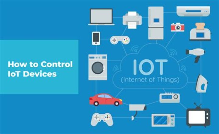 IoT Device SSH Access Free Download: A Comprehensive Guide for Secure Connections