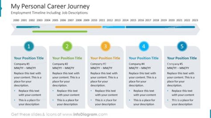 Isabel May Married: A Comprehensive Look at Her Life, Career, and Personal Journey