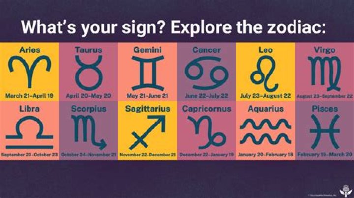 March 25 Zodiac: A Deep Dive into Personality, Compatibility, and Life Insights