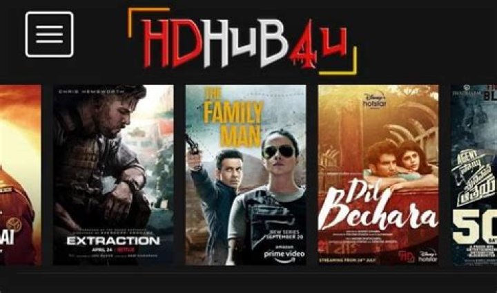 Movie Download HDHub4u: Your Ultimate Guide to High-Quality Movies
