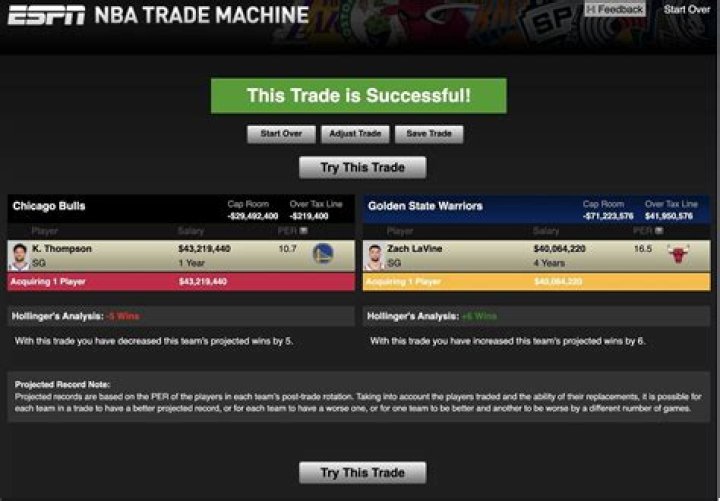 NBA Trade Machine: Unlocking the Secrets of Successful Trades