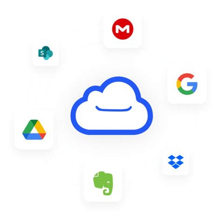 OneDrive UFL: A Comprehensive Guide to Seamless Cloud Storage for Your Files