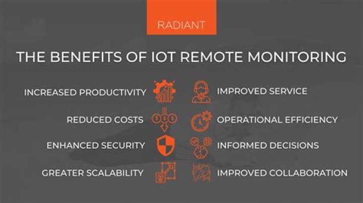 RemoteIoT Platform SSH Download Free for Mac: A Comprehensive Guide