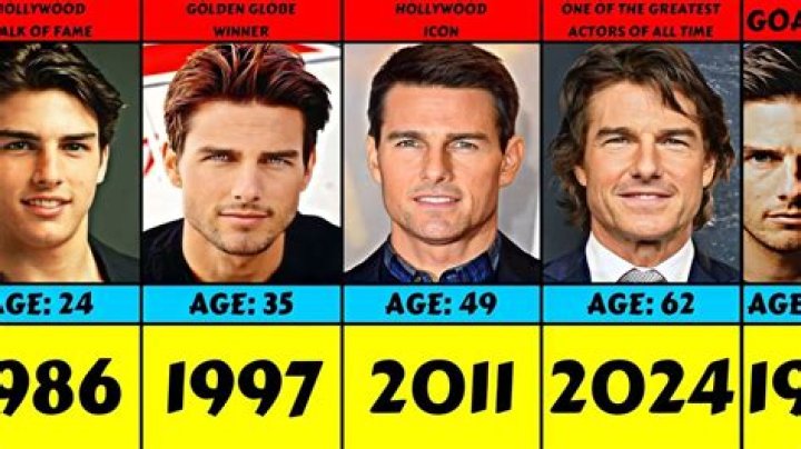 Tom Cruise's Height and Weight: Unveiled!