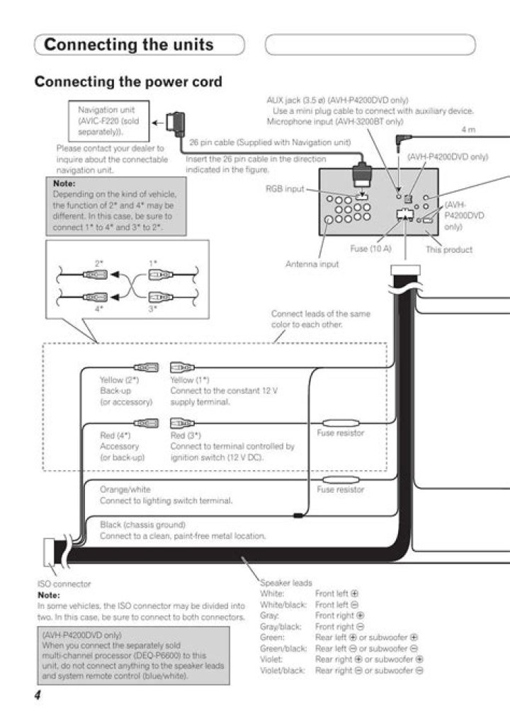 Unlocking the Power of HDHUH4U: A Comprehensive Guide
