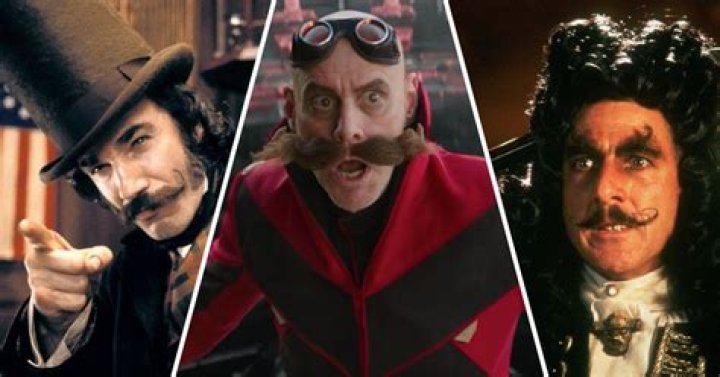 Who is Snidely Whiplash? Unraveling the Iconic Villain's Legacy